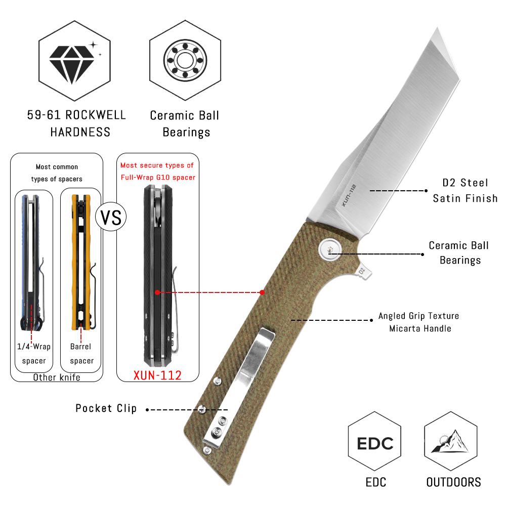 Shooziz XUN112 EDC Folding Kni – обзор и цена Edc Carry For Men