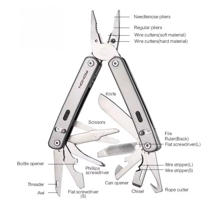 R's Genuine S804G Flex Multi T – обзор и цена Edc Carry Pliers