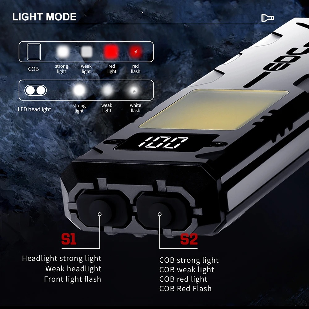 Multifunctional EDC LED Flashl – обзор и цена Edc Carry Clip