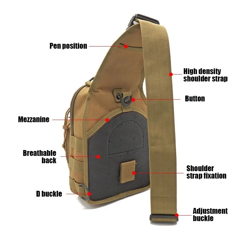 Military Tactical Sling Backpa – обзор и цена Edc Concealed Carry Bag