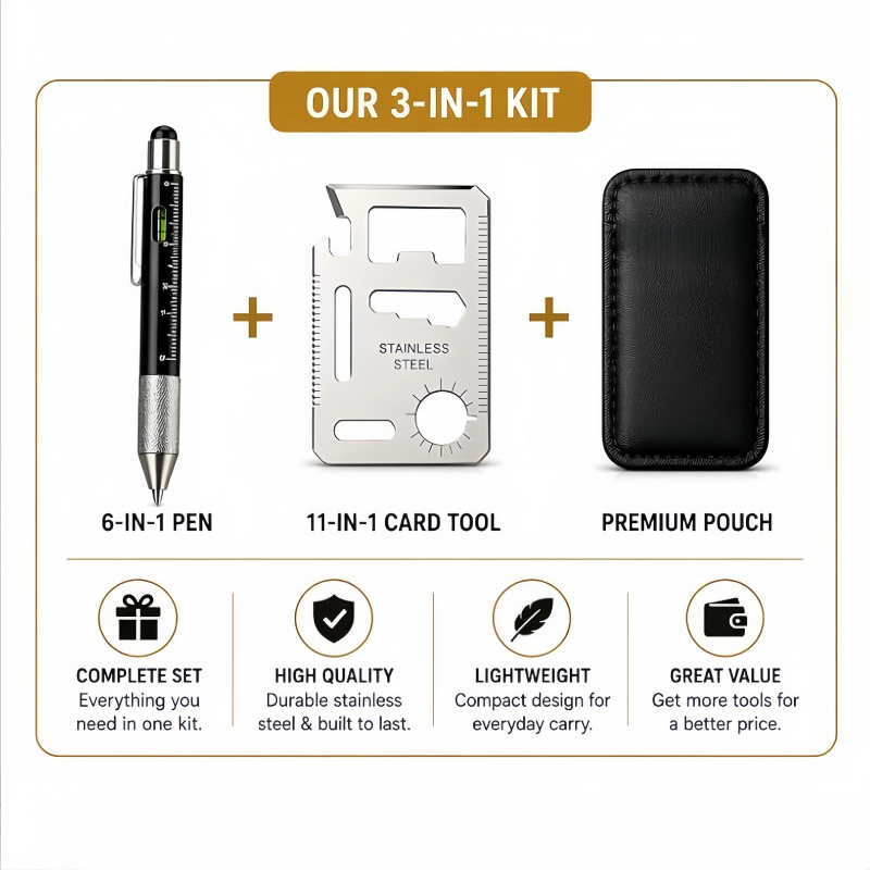 Men Gifts 6-in-1 Multitool Pen – обзор и цена Edc Carry For Men