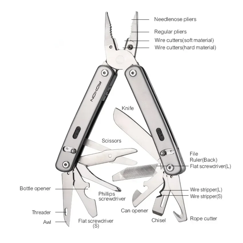 Roxon S804 Flex Multi Tool Ope – обзор и цена Edc Carry Pliers
