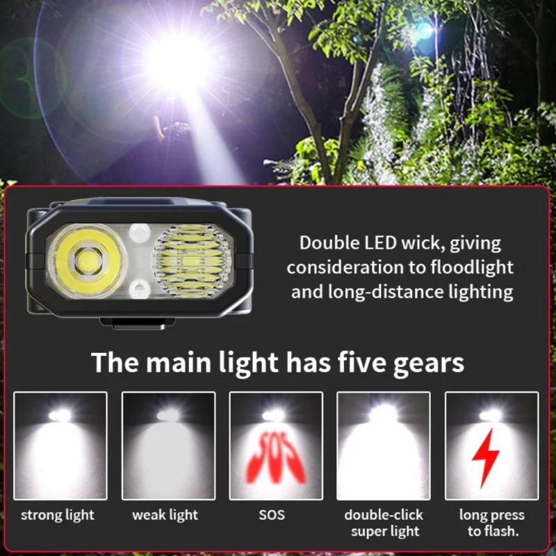 EDC Tactical LED Flashlight US – обзор и цена Edc Carry Clip